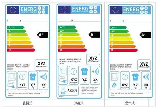 歐盟ERP能效測(cè)試與認(rèn)證辦理機(jī)構(gòu)